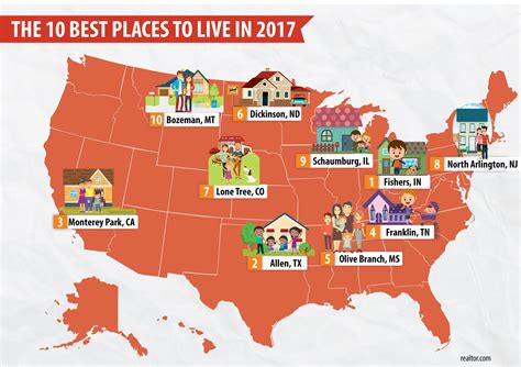 best affordable areas to live in nj